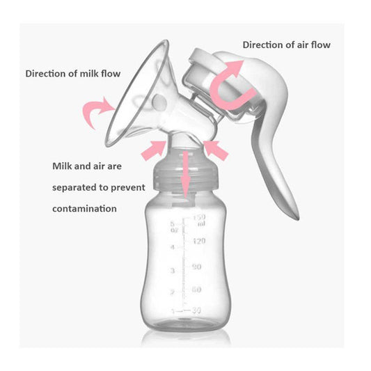 Comfortable Manual Massage Breast Pump – Gentle & Effective Milk Expression